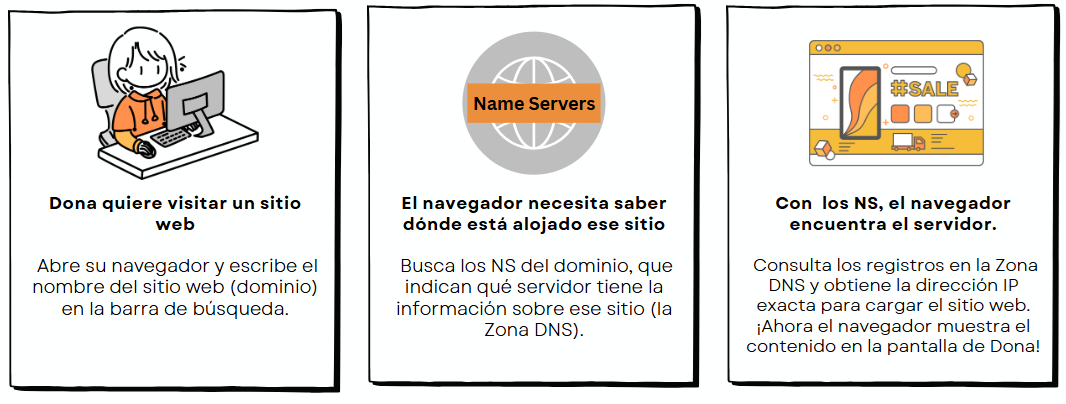 imagen ns1.png