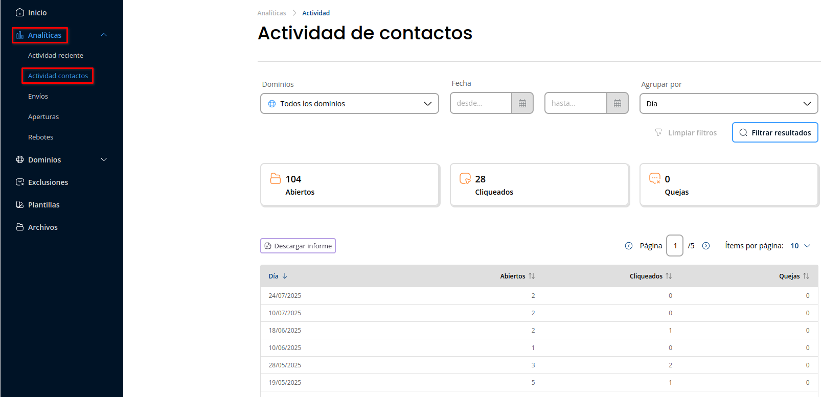 actividad de contactos.png